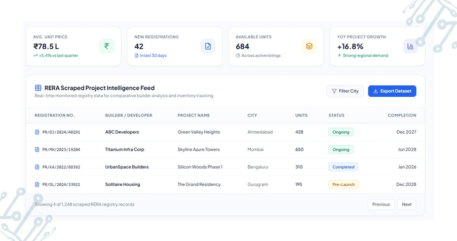 Transforming Regulatory Records Into Actionable Project Insights