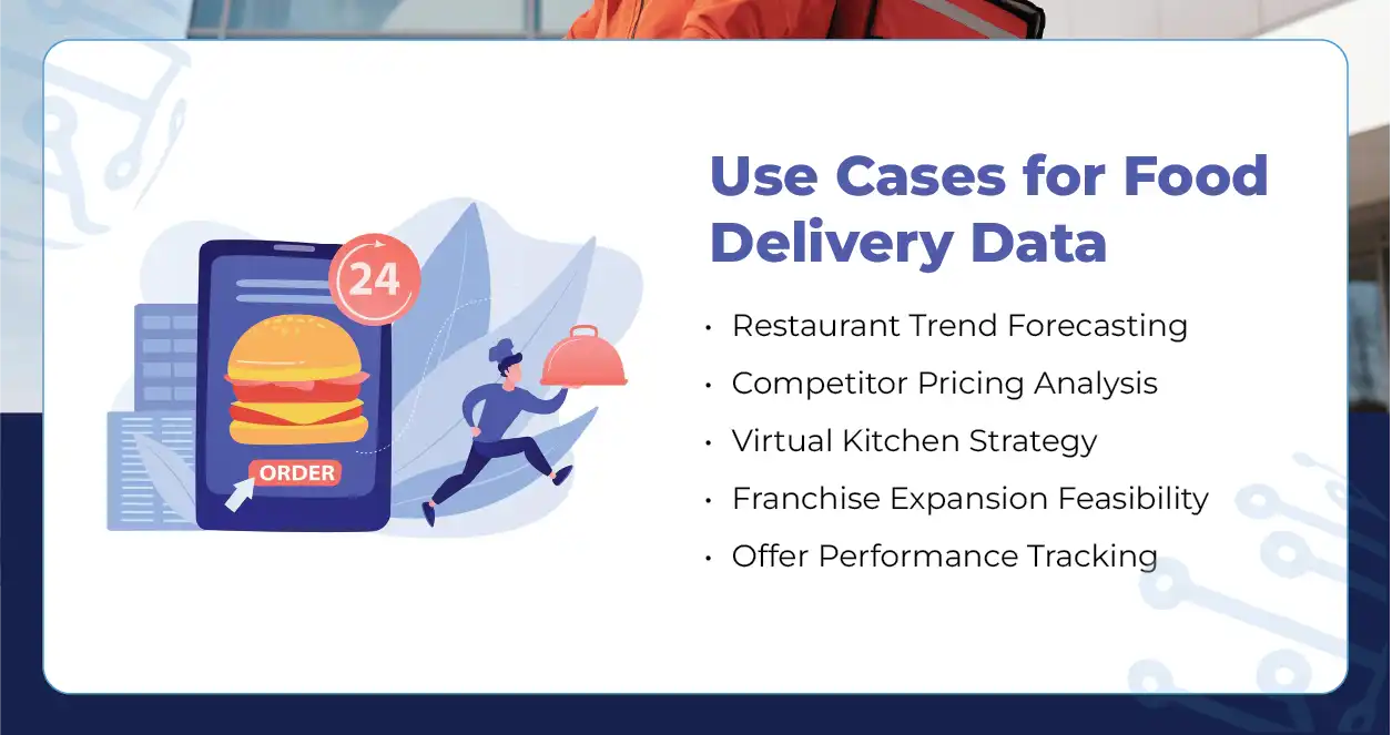 Use Cases for Food Delivery Data-01