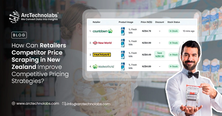How Can Retailers Competitor Price Scraping in New Zealand Improve Competitive Pricing Strategies