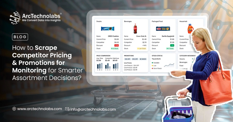 How to Scrape Competitor Pricing & Promotions for Monitoring for Smarter Assortment Decisions?