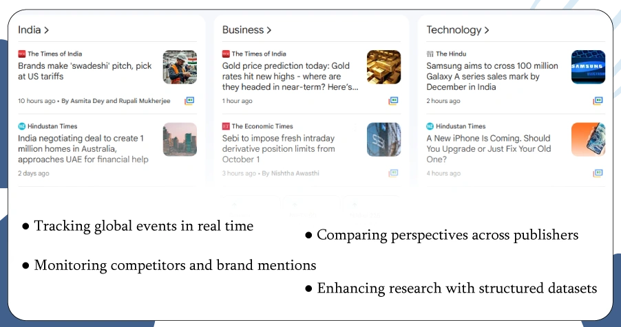 Why Accessing News Data Matters? Why Accessing News Data Matters?