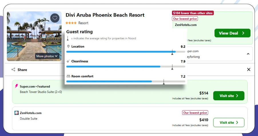 Leveraging Automation for Smarter Reviews and Pricing