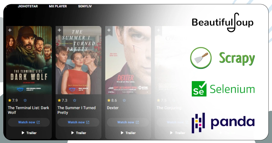 Using Python for Advanced IMDb Movie Database Scraping Using Python for Advanced IMDb Movie Database Scraping