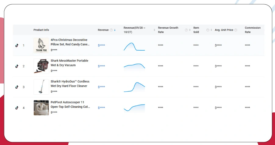 Enhancing Business Agility through Automated Information Structuring
