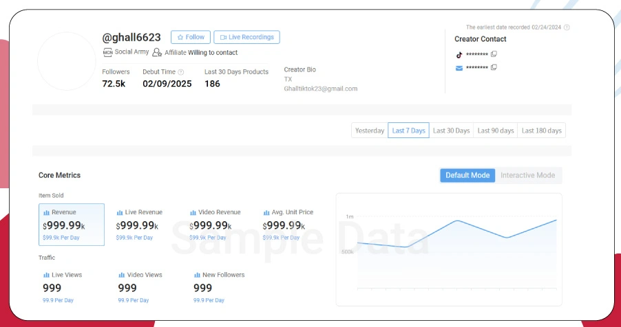 Expanding Consumer Understanding Through Cross-Platform Mobility Data    