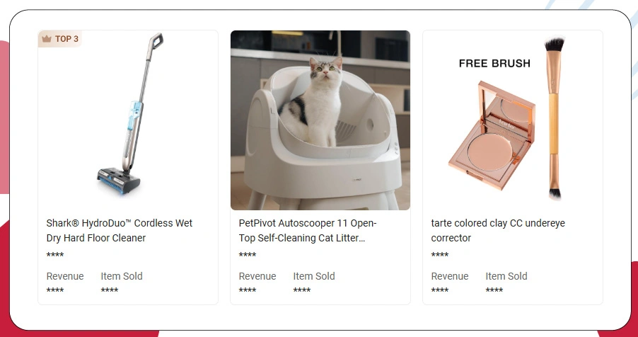 Scaling Global Benchmarks through Data-Driven Comparisons