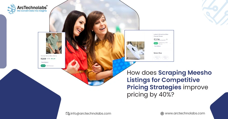 How does Scraping Meesho Listings for Competitive Pricing Strategies improve pricing by 40%?