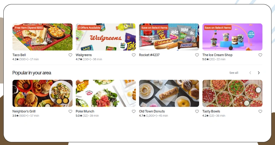 Using Transactional Analysis for Predictive Pricing Models