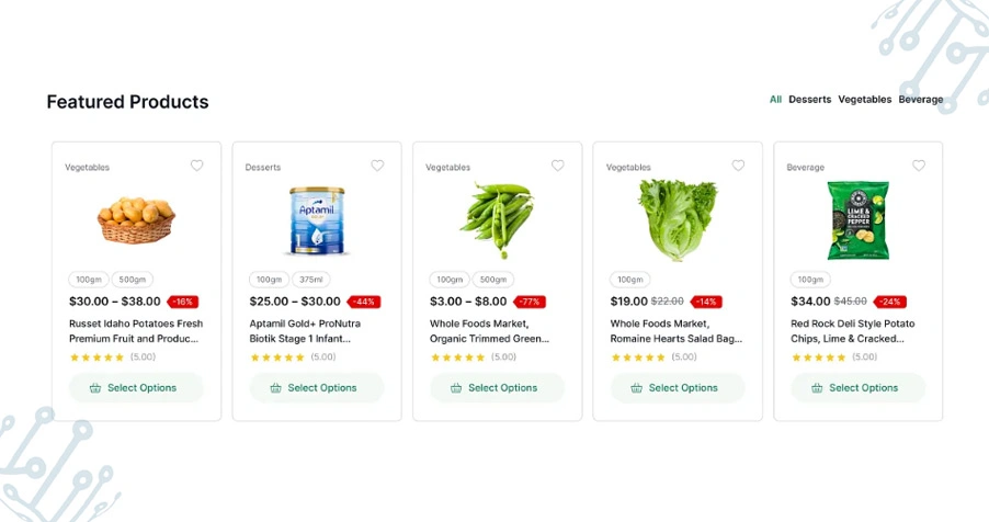 Improving Large-Scale Retail Monitoring Through Automated Systems