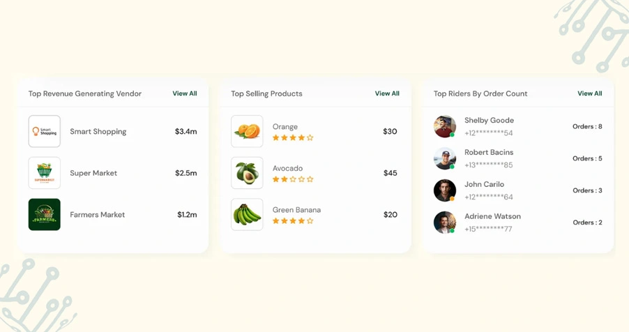 Managing Regional Catalog Variations With Better Accuracy