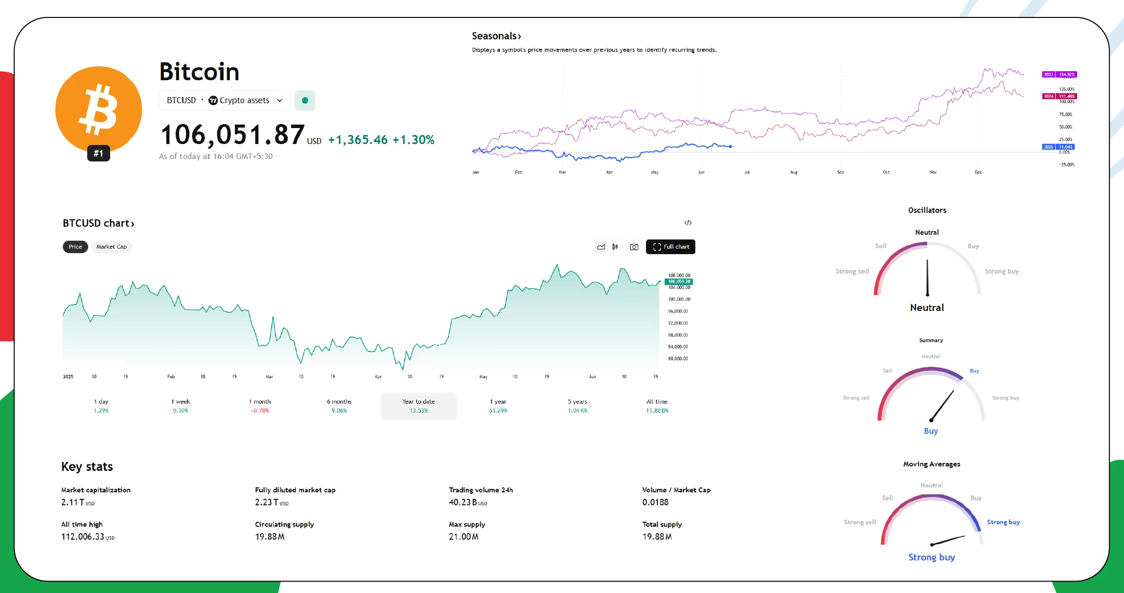 Tapping-into-Historical-Data-with-Crypto-Price-History-Datasets-01