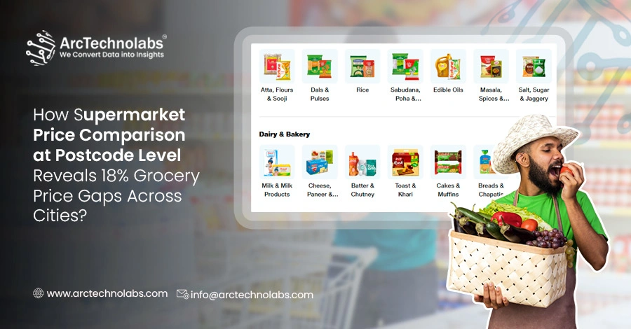 How Supermarket Price Comparison at Postcode Level Reveals 18% Grocery Price Gaps Across Cities
