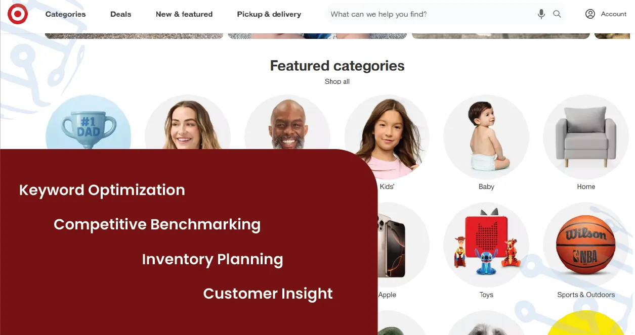 Benefits-of-Using-Target-Product-Datasets-01