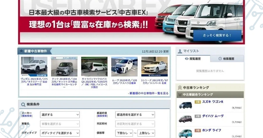 Sharp Regional Pricing Signals Shaping Tokyo and Osaka Demand