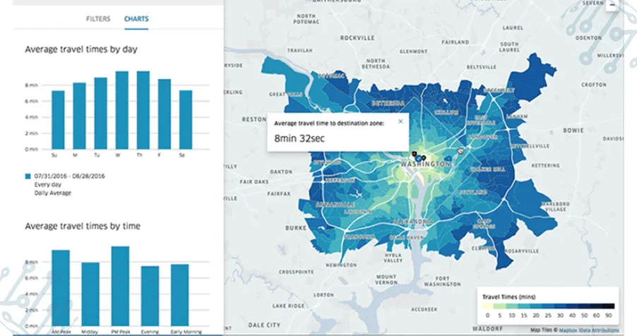 Creating Consistent Market Intelligence Through Unified Retail Monitoring