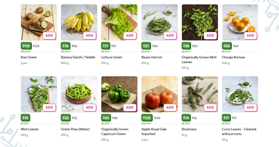 Strategies for Resolving Inventory Challenges Across Local Markets