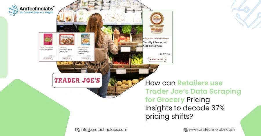 Trader Joe’s Data Scraping for Grocery Pricing Insights