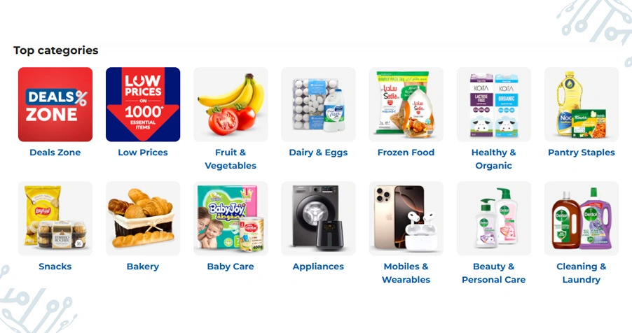 Converting Scattered Price Signals into Reliable Benchmarks