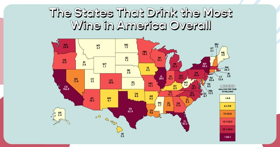 Building a State-Wise Wine Comparison Dataset Building a State-Wise Wine Comparison Dataset
