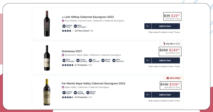 Importance of Real-Time Price Monitoring Importance of Real-Time Price Monitoring