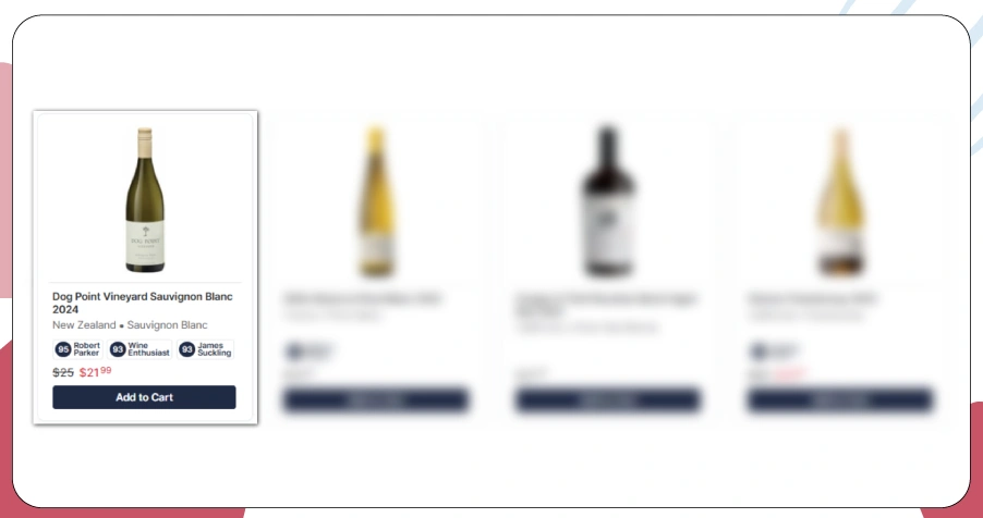 Key Insights Unlocked by State-Level Wine Data Key Insights Unlocked by State-Level Wine Data