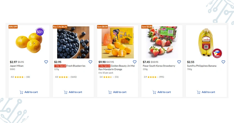 Building Smarter Price Decisions Through Structured Data