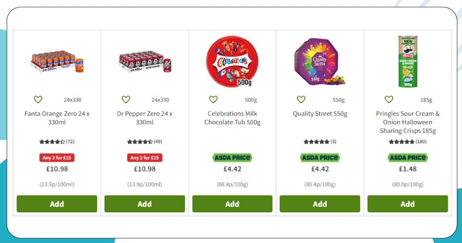 Ensuring Market Visibility Through Continuous Real-Time Tracking