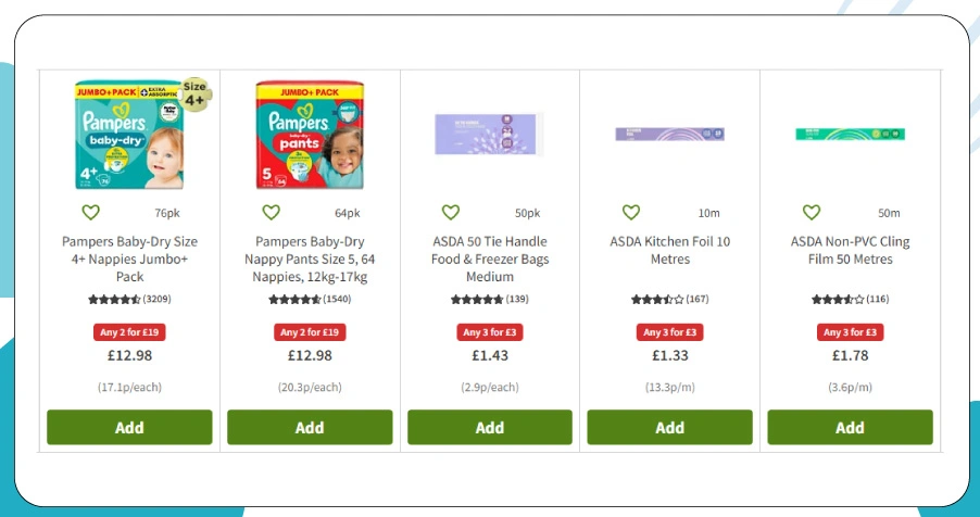 Gaining Promotional Insights Through Detailed Data Extraction