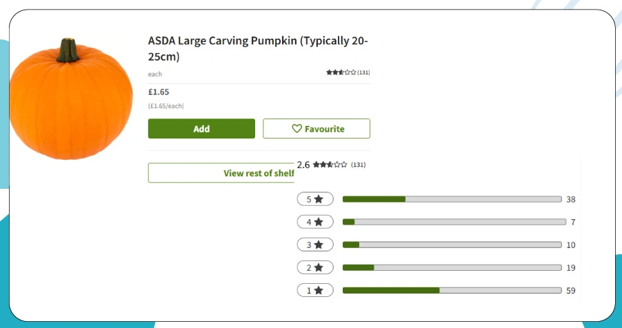 Using Catalog Insights to Build Accurate Forecasts
