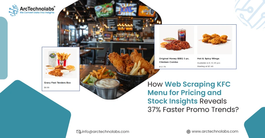 How Web Scraping KFC Menu for Pricing and Stock Insights Reveals 37% Faster Promo Trends?