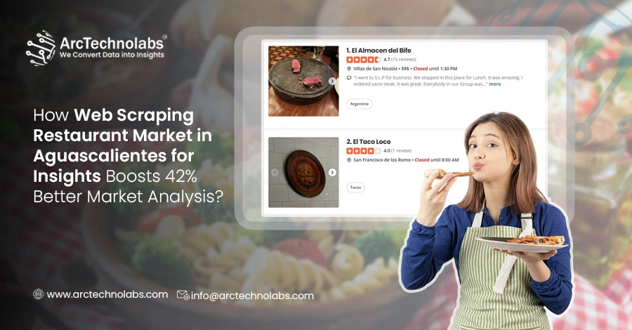 How Web Scraping Restaurant Market in Aguascalientes for Insights Boosts 42% Better Market Analysis?