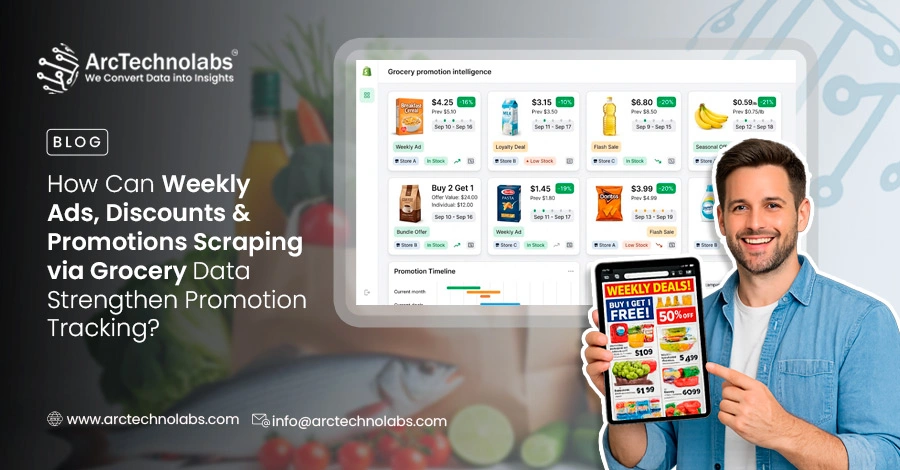 How Can Weekly Ads, Discounts & Promotions Scraping via Grocery Data Strengthen Promotion Tracking?