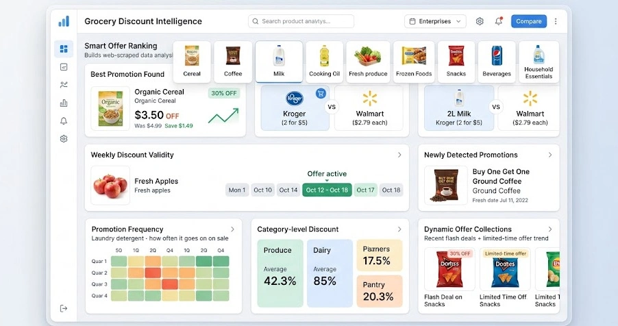 Strengthening Competitive Intelligence Through Automated Market Observation