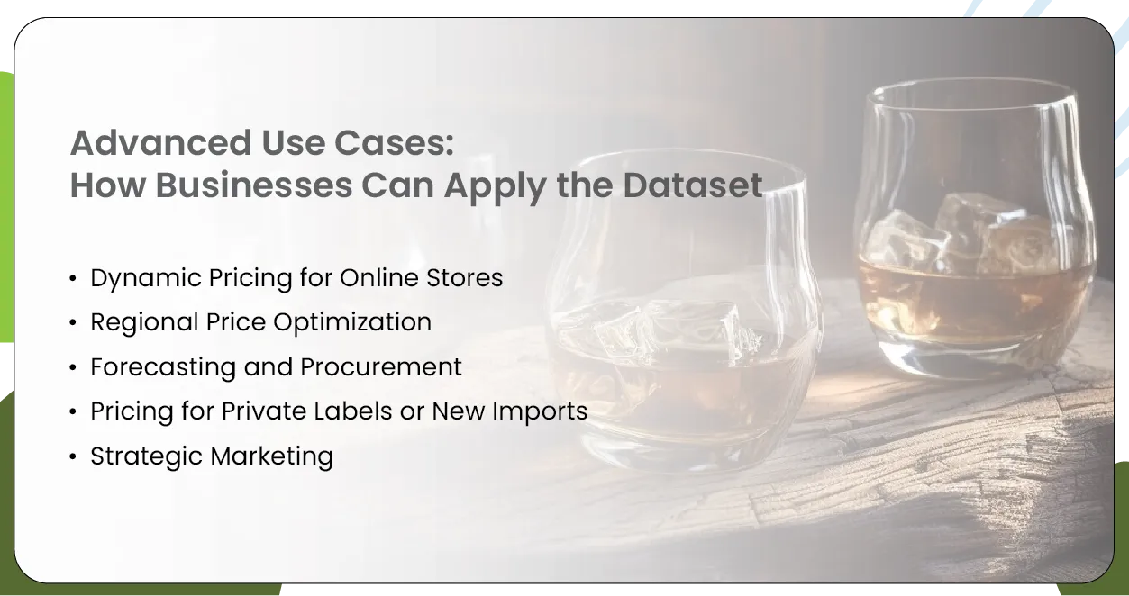 Advanced Use Cases How Businesses Can Apply the Dataset-01