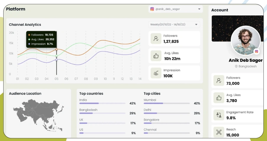 Advanced-Analytics-Through-Automated-Data-Collection