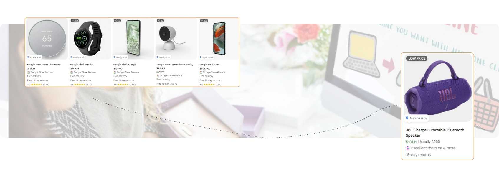 Key-Solutions Key-Solutions