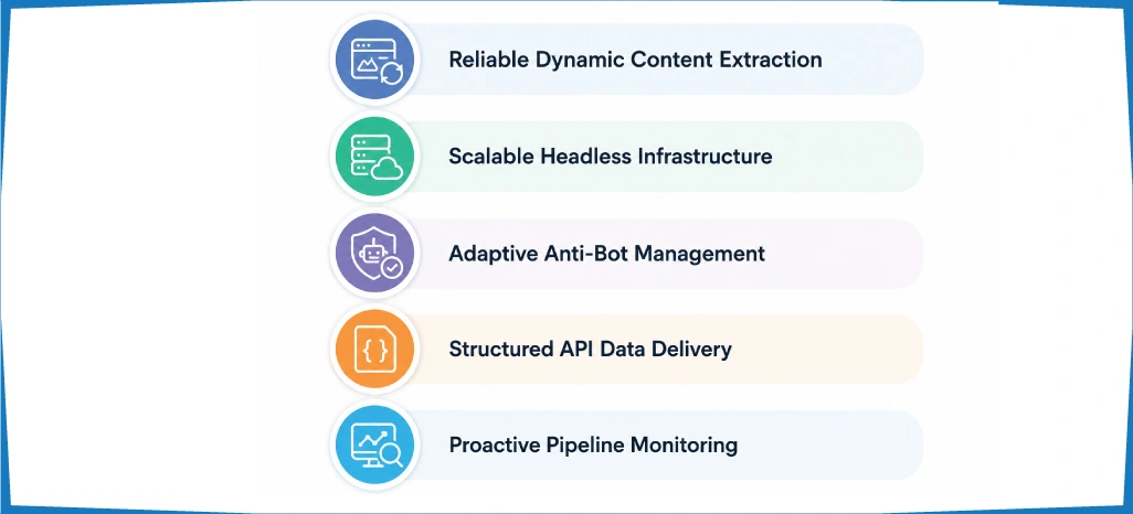 Advantages of Implementing ArcTechnolabs