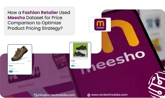 How a Fashion Retailer Used Meesho Dataset for
                                Price Comparison to Optimize Product Pricing Strategy?