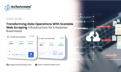 Transforming Data Operations With Scalable Web Scraping Infrastructure for Enterprise Businesses