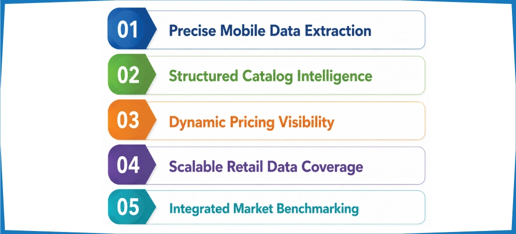 Advantages of Implementing ArcTechnolabs