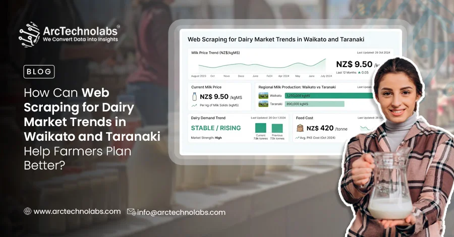 How Can Web Scraping for Dairy Market Trends in Waikato and Taranaki Help Farmers Plan Better?