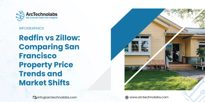 Latest Video Thumbnail